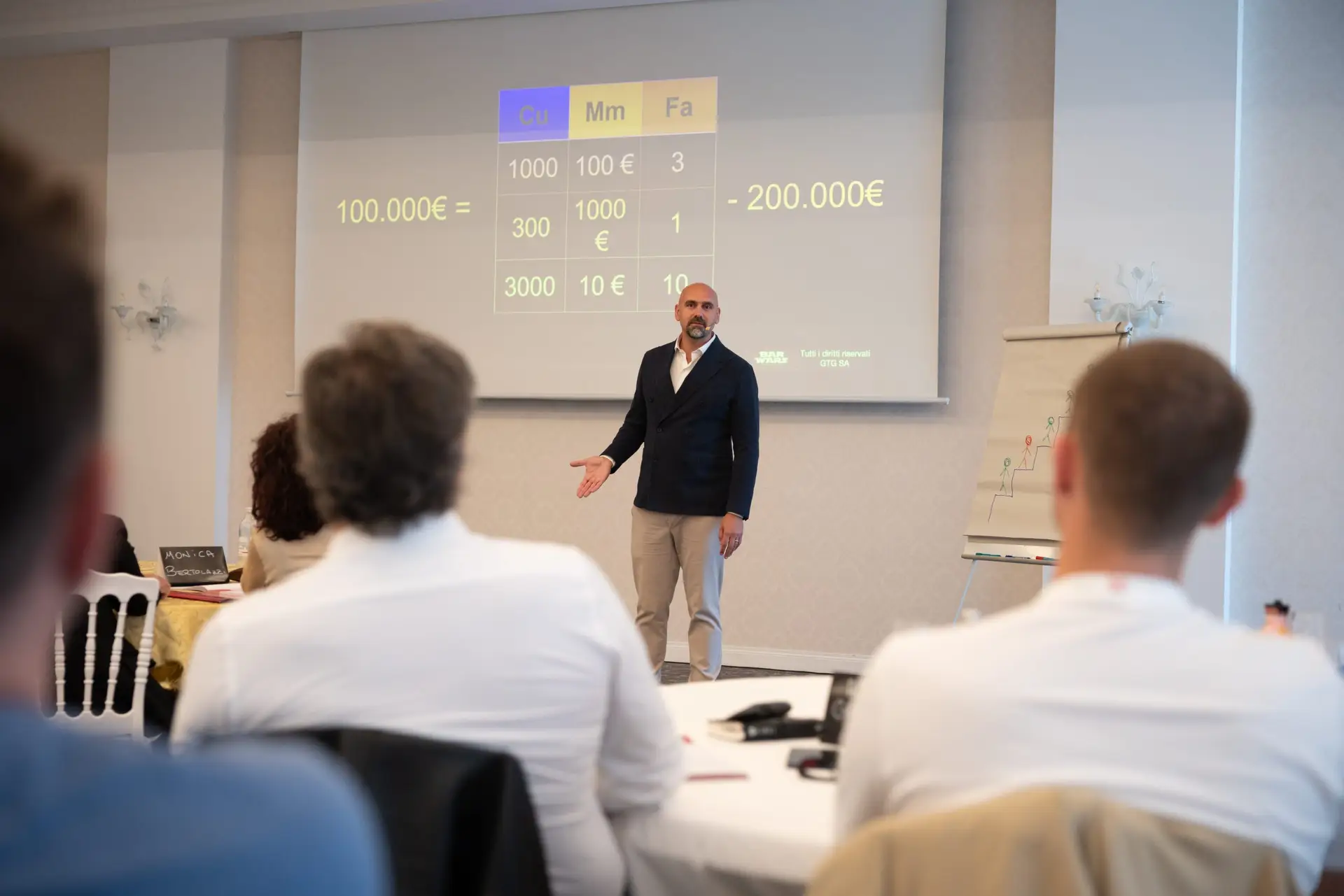 Un consulente Bar Wars al lavoro con un cliente