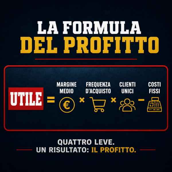 Il libro Formula Bar